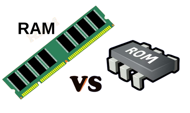 RAM ve ROM arasındaki farklar nelerdir | TEKNOLOJİK BİLGİ